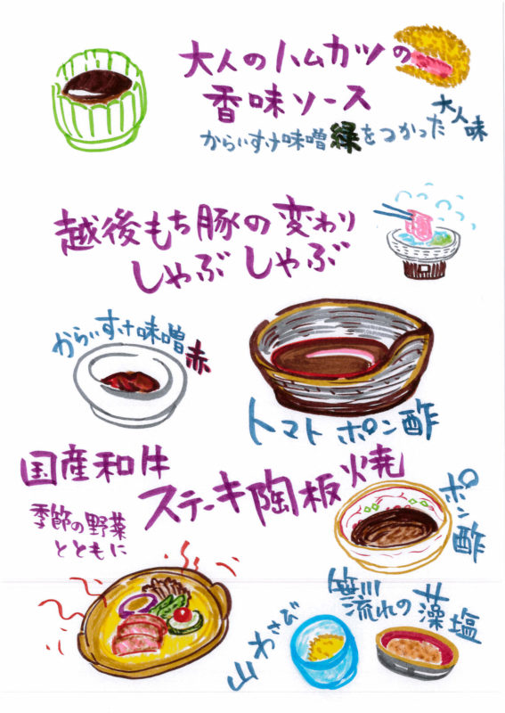 【料理情報】薬味のすすめ